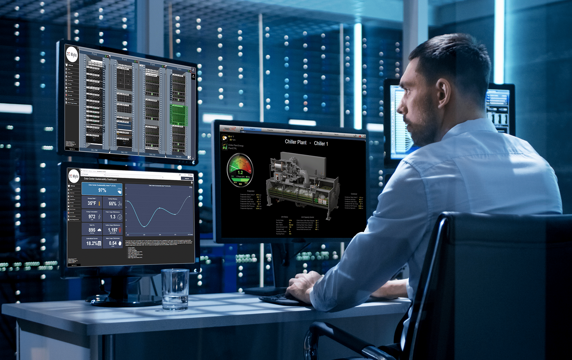 System Integration & Data Centre Monitoring