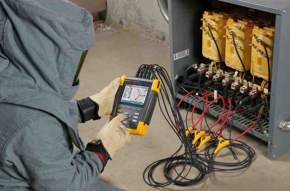 Power Auditing